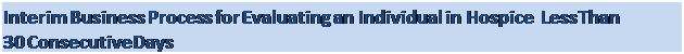 Text Box: Interim Business Process for Evaluating an Individual in Hospice Less Than 30 Consecutive Days